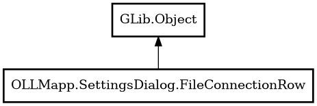 Object hierarchy for FileConnectionRow