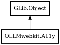 Object hierarchy for A11y